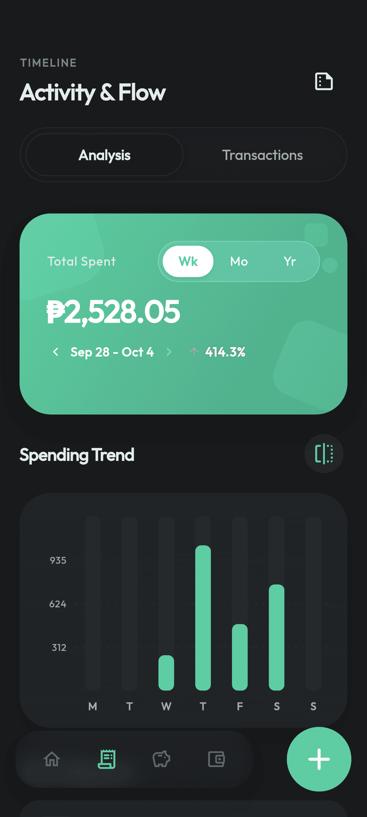 Koin expense history