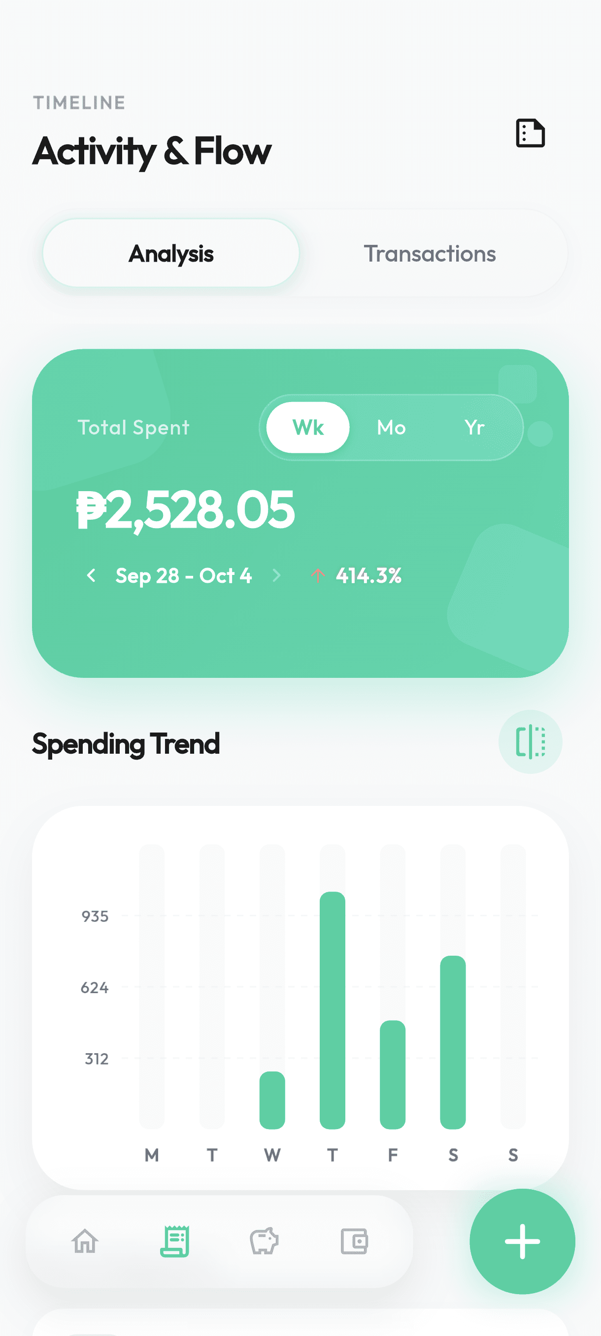 Koin expense history