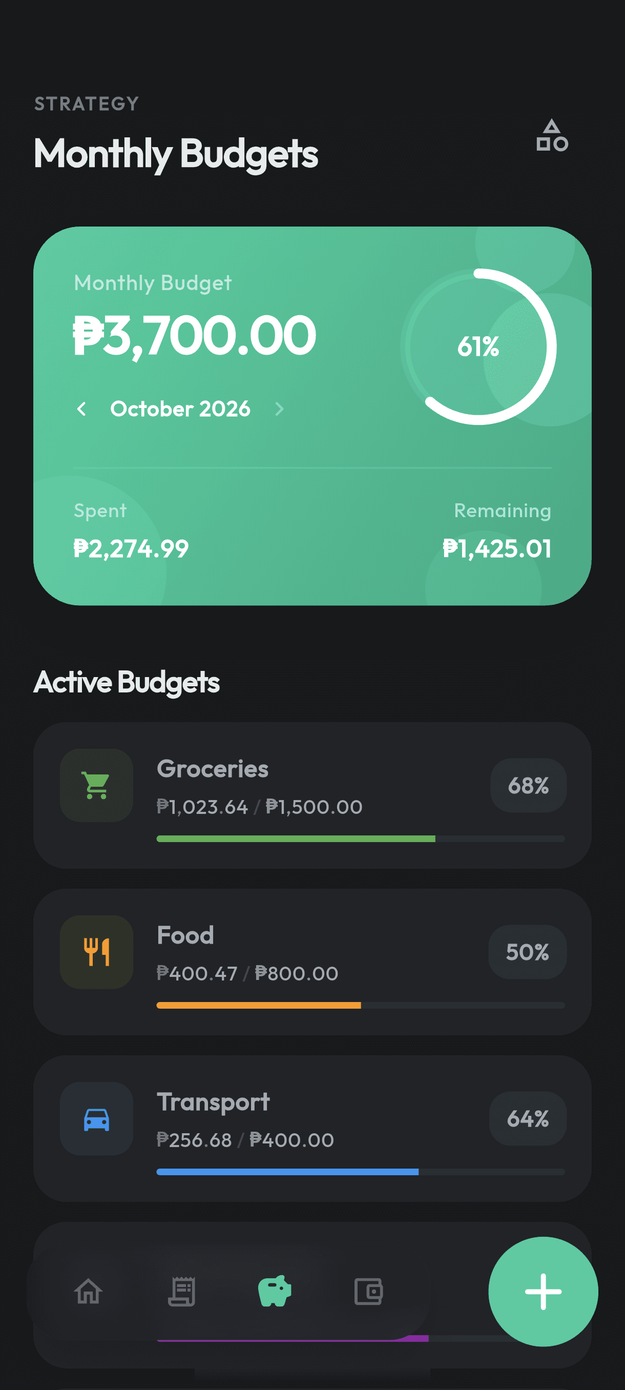 Koin category budgets