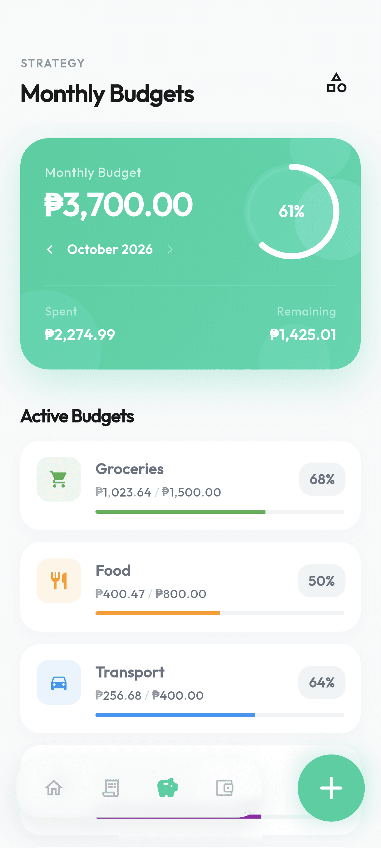 Koin category budgets